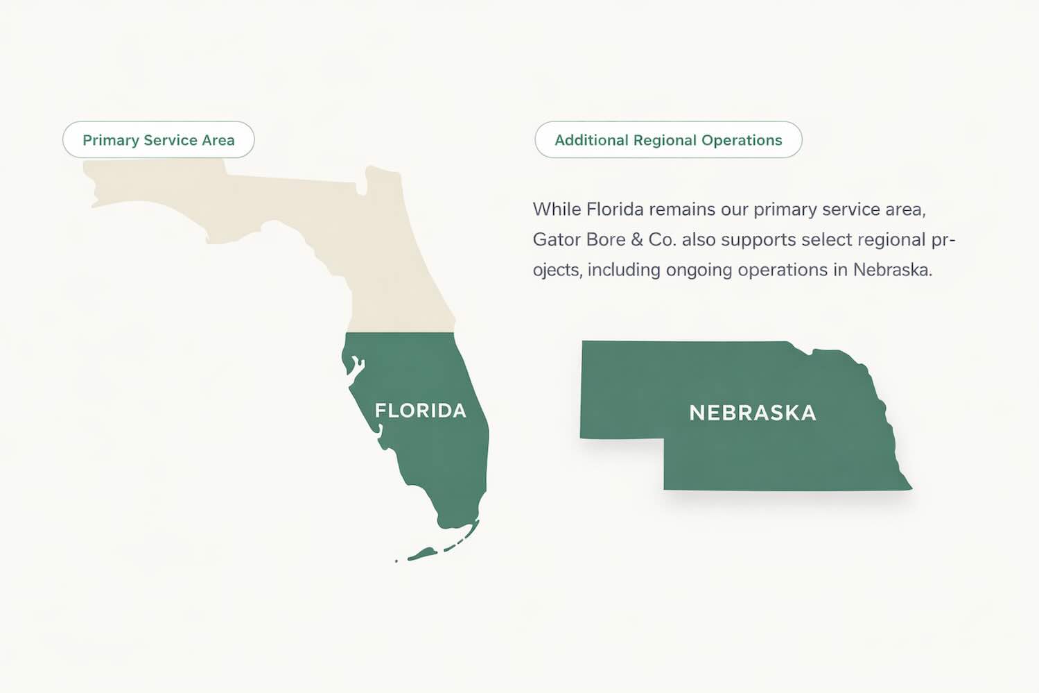 Map showing Gator Bore & Co service areas across Florida